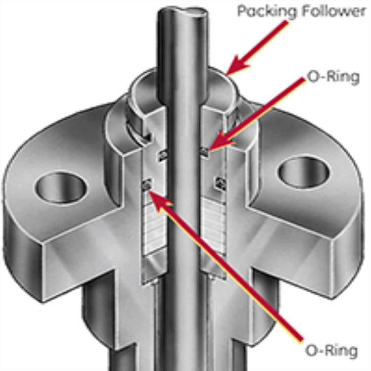 35002 Series Camflex Rotary Control Valve Of Masoneilan