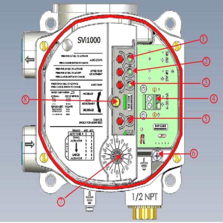 Wholesale high quality Masoneilan SVi1000 Digital Valve Positioner ...